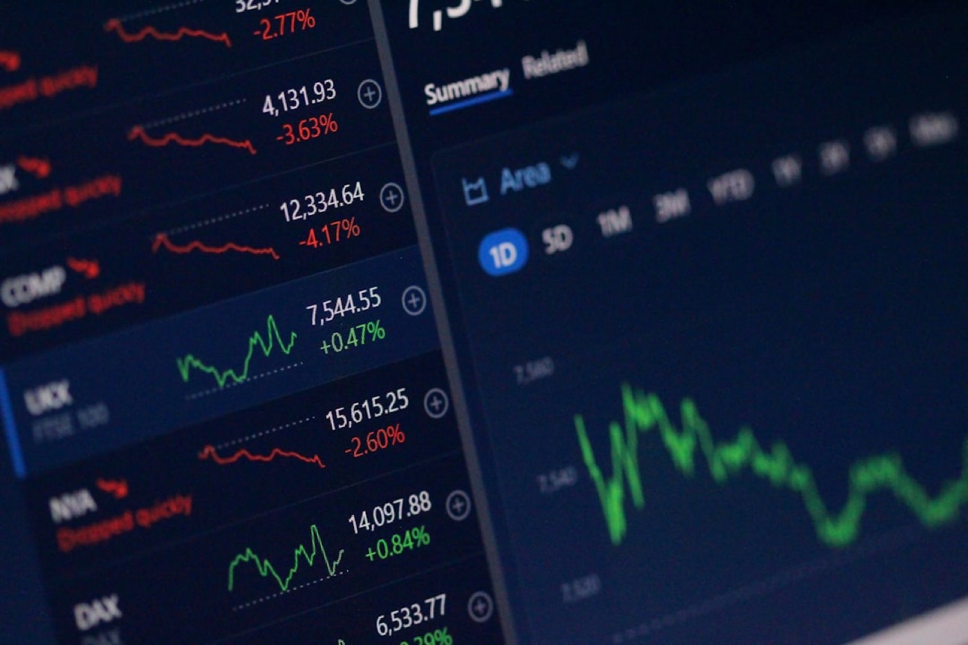 Trading screen showing price charts and yield curves