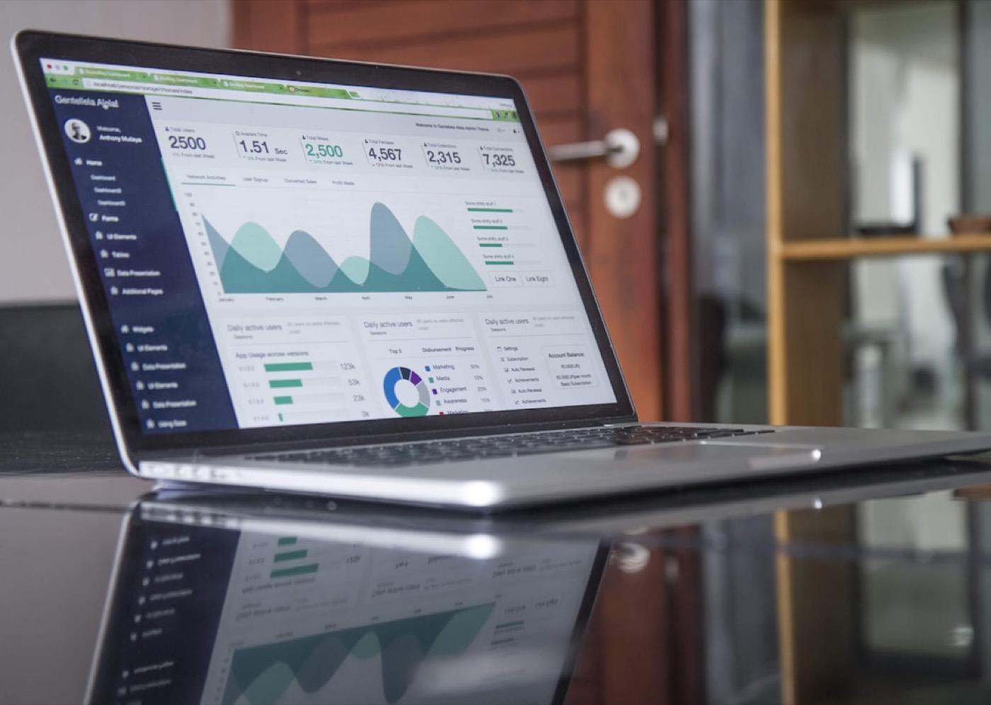 A laptop screen showing financial data and analytics