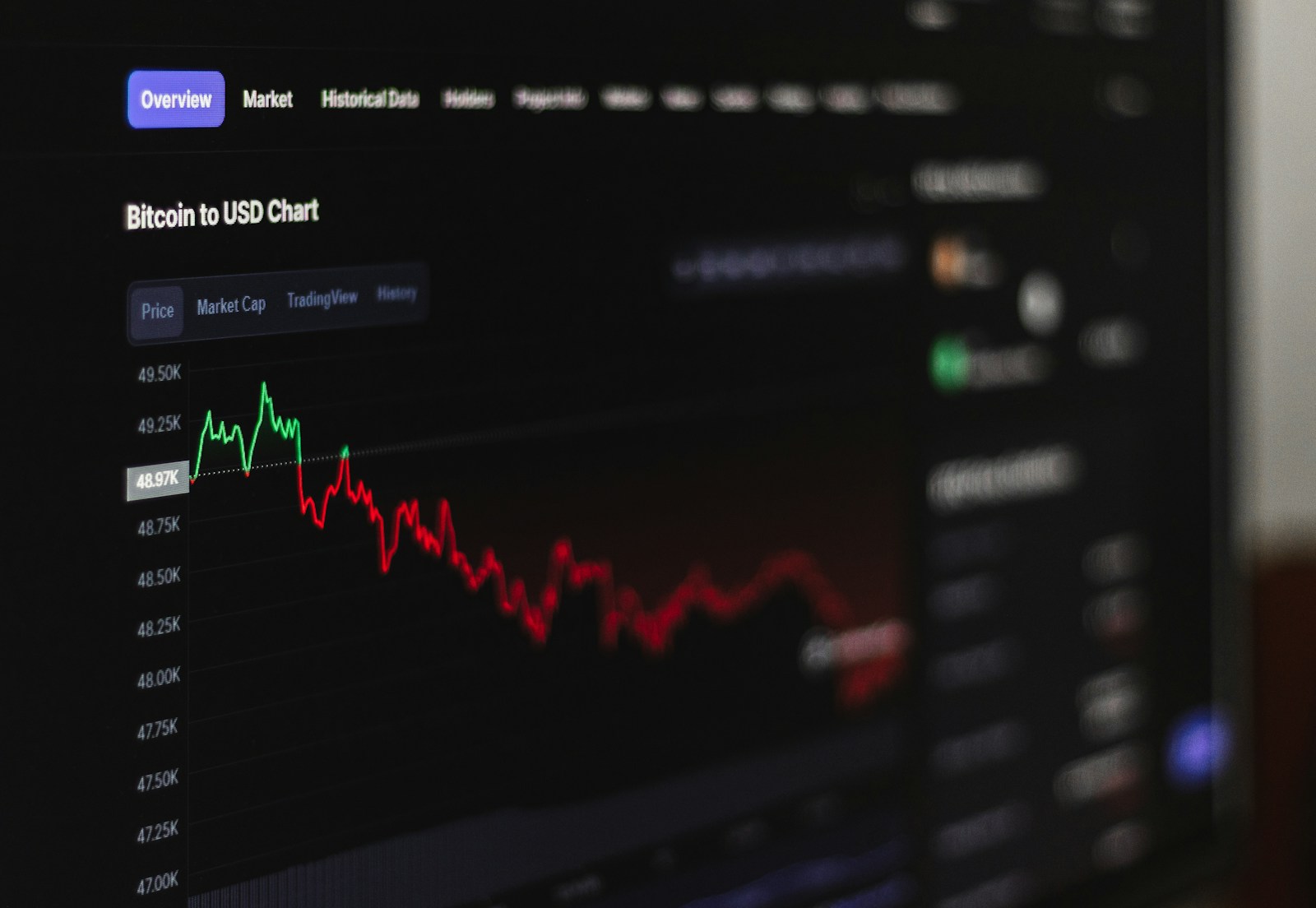 Pre-Order Checklist: From Novice to Pro Before You Place a Trade